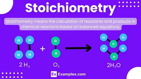 Understanding the Stoichiometry of the Reaction