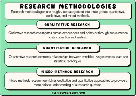 Use more advanced methodologies