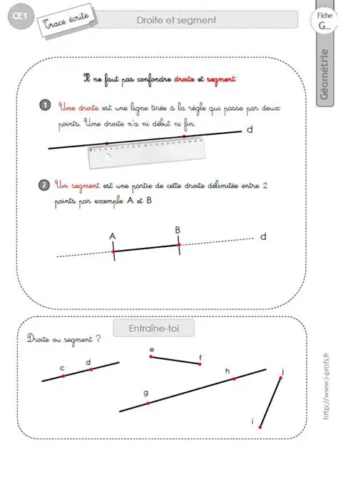 Utiliser le compas pour tracer les segments de droite