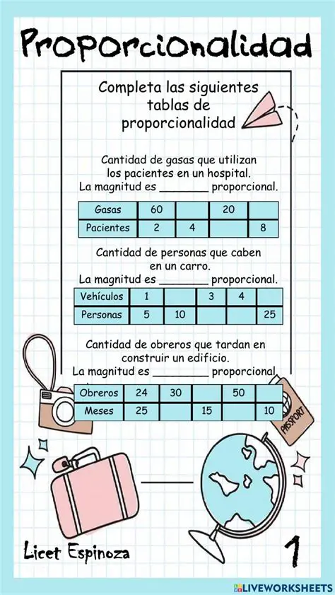 Utilizar la proporcionalidad