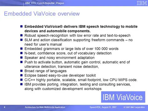 ViaVoice IBM Technology for Speech Recognition