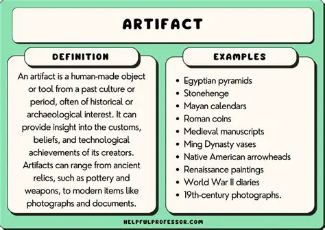 Why Artifact Assignment is Crucial
