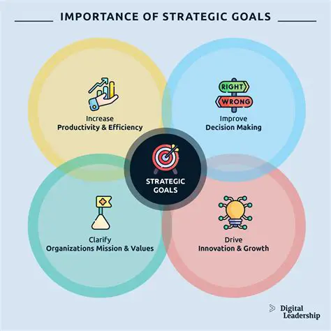 Why Group Management is Crucial for Family Members