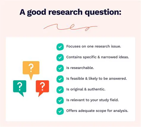 Why Option C is the Best Research Question
