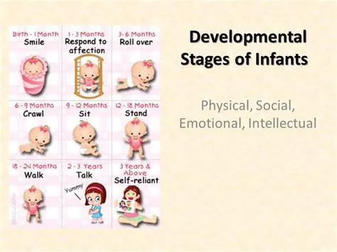 Why Safety is a Primary Concern During Infant Development